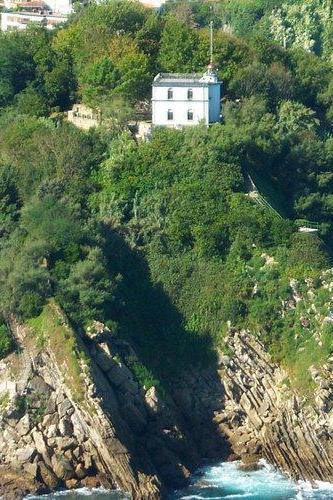 Monte Urgull